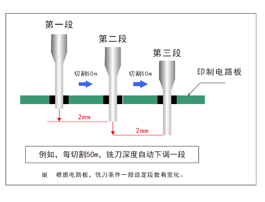 杭州億協(xié)智能裝備有限公司
