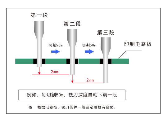 杭州億協(xié)智能裝備有限公司