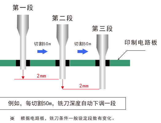 杭州億協(xié)智能裝備有限公司